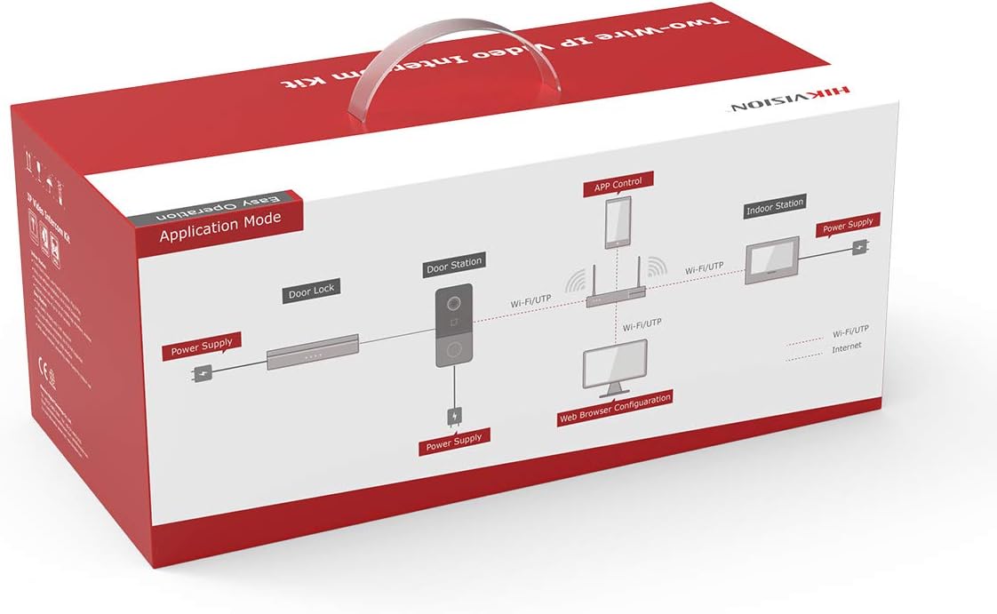 Hikvision Doorbell Video Intercom, Villa Door Station Bundle/Kit DS-KIS603-P(C)