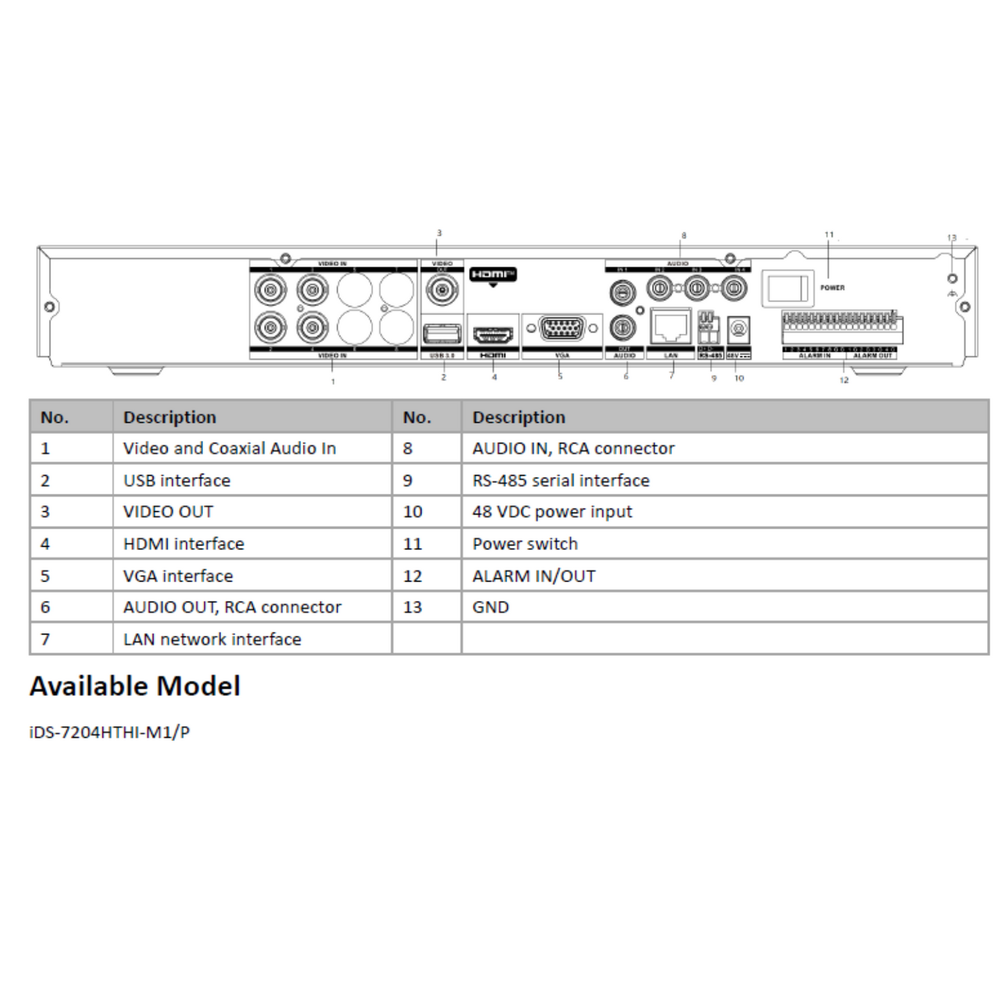 8mp 4-ch Hikvision 1U H.265 Acusense POC DVR IDS-7204HTHI-M1-P